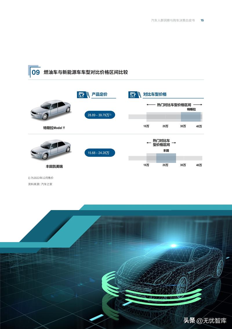 吉利汽车智能精品车的定义，名爵汽车车主的改装故事